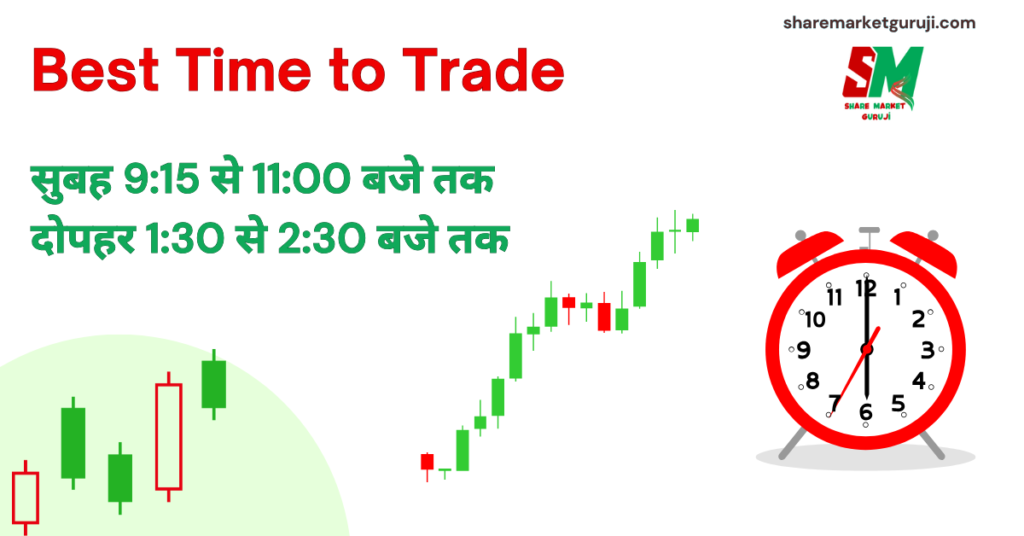Best Time To Trade Best Time To Trade
