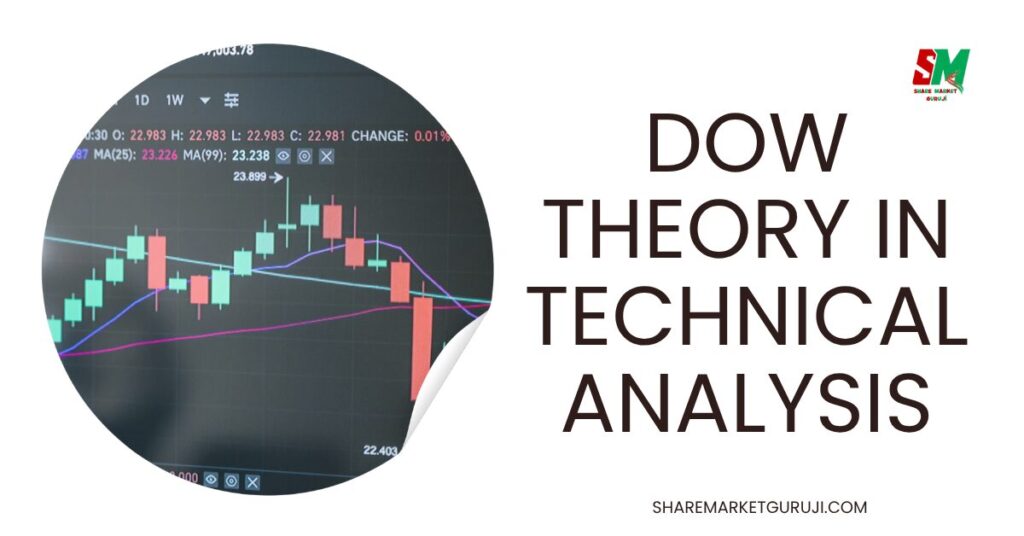 Dow Theory in Technical Analysis