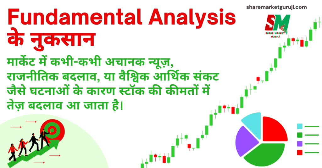 Fundamental Analysis Ke Nuksan