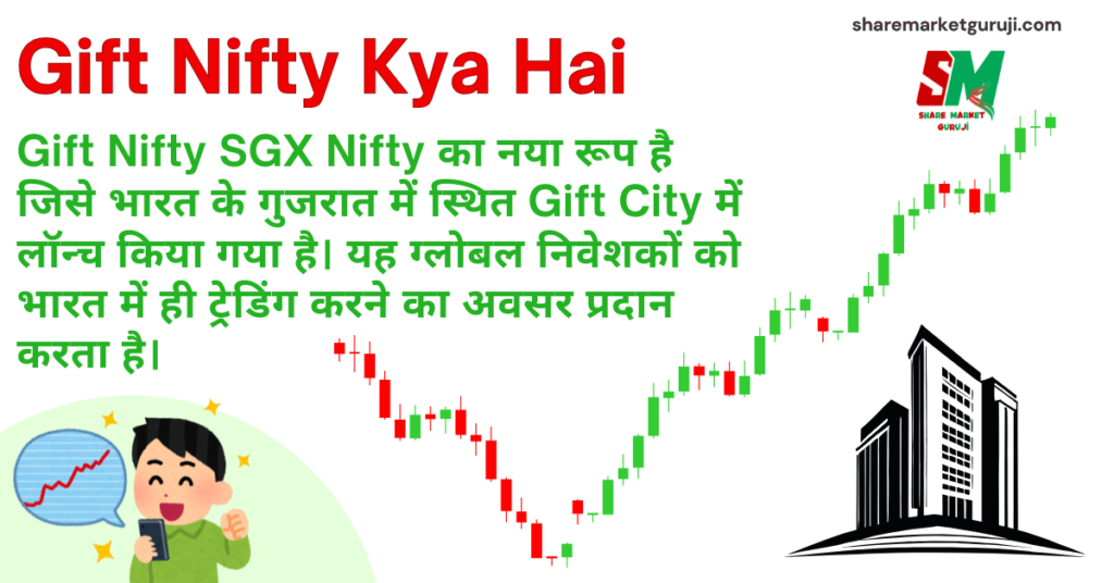 gift nifty kya hai