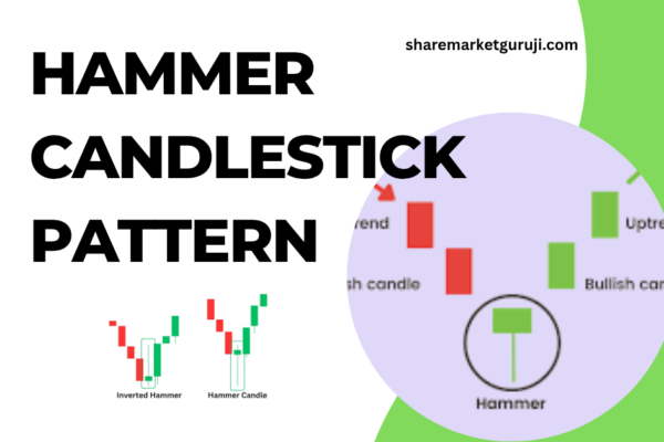 Hammer Candlestick Pattern