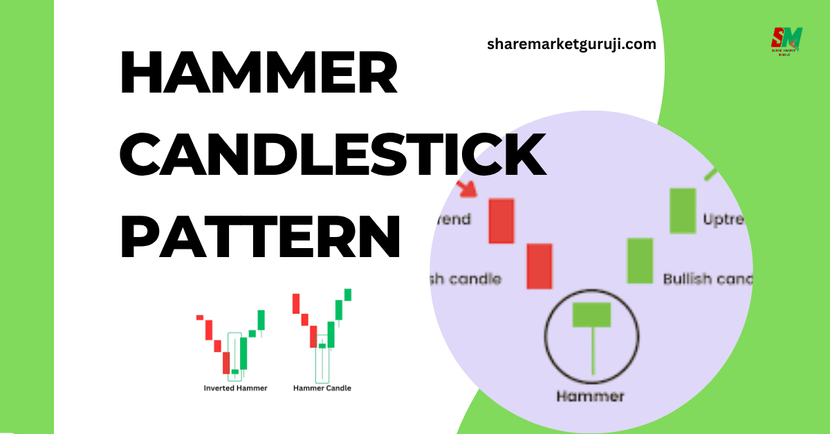 Hammer Candlestick Pattern