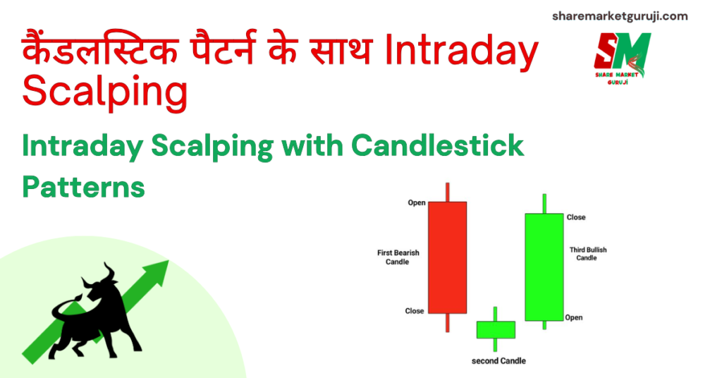 Scalping With Candlestick Pattern Scalping With Candlestick Pattern