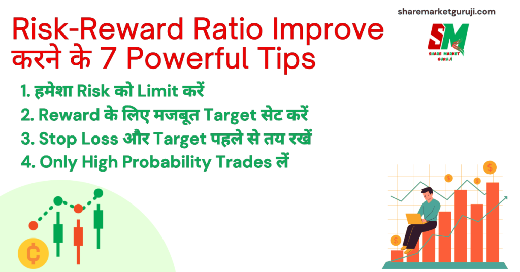 Improve Risk Reward Ratio