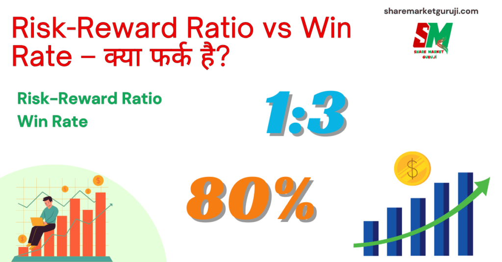 Risk-Reward Ratio vs Win Rate – क्या फर्क है? Risk-Reward Ratio vs Win Rate – क्या फर्क है?