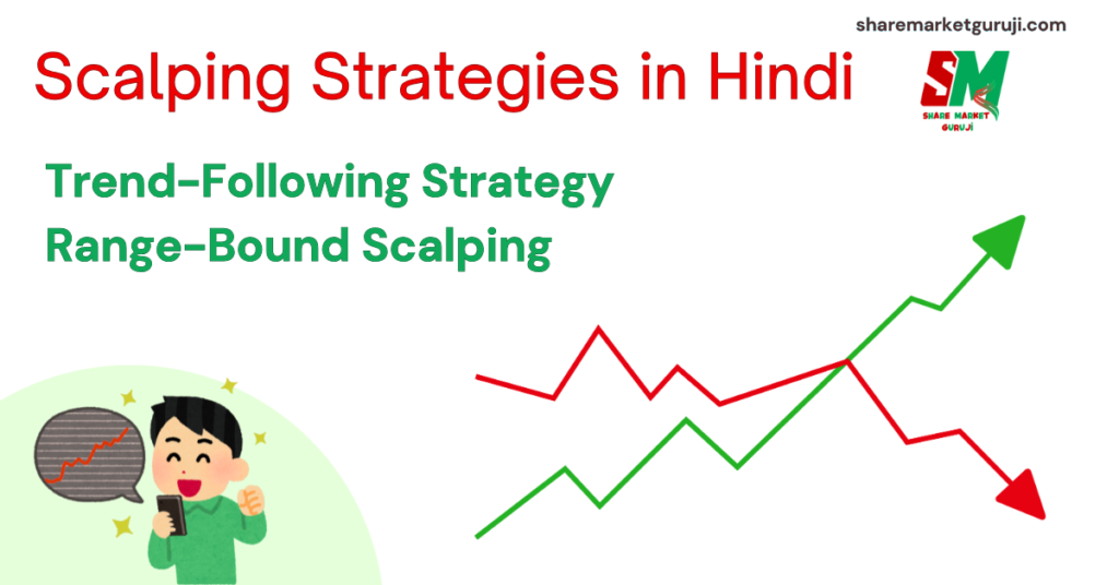 Scalping Strategies in Hindi Scalping Strategies in Hindi