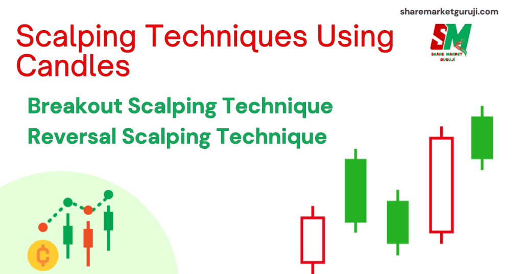 Scalping Techniques Using Candles Scalping Techniques Using Candles