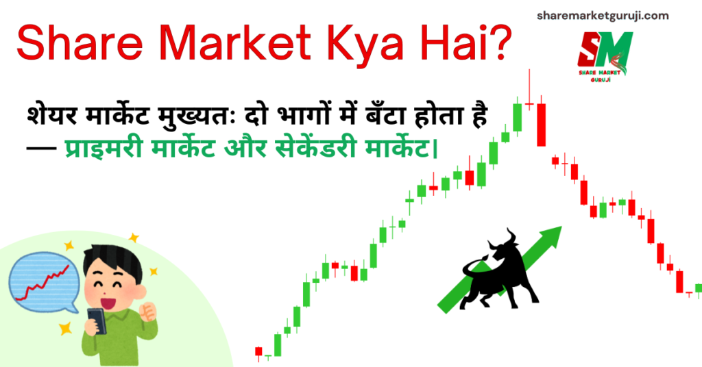 Share Market Kya Hai? Share Market Kya Hai?