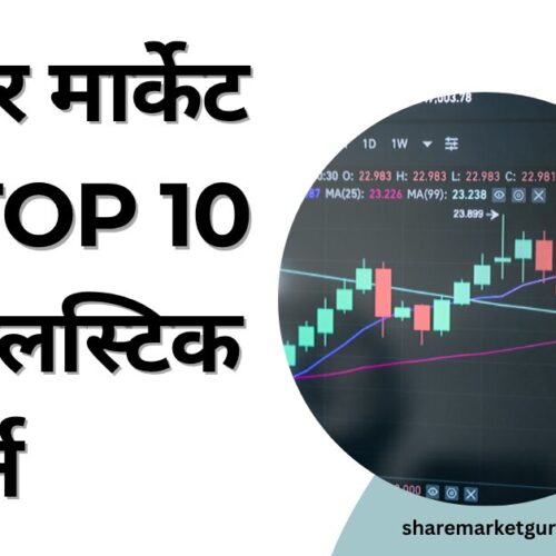 Top 10 Candlestick Pattern