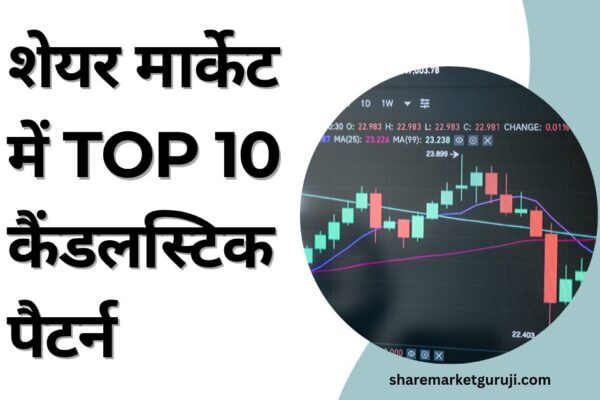 Top 10 Candlestick Pattern