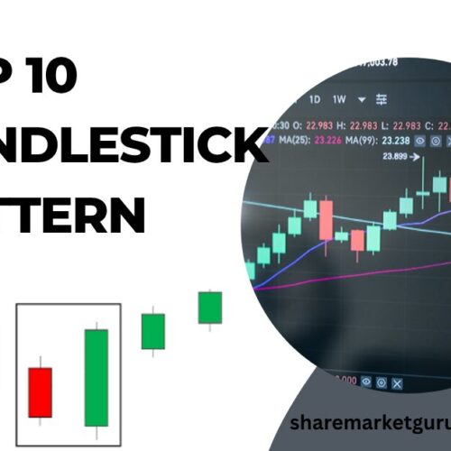 Top 10 Candlestick Pattern