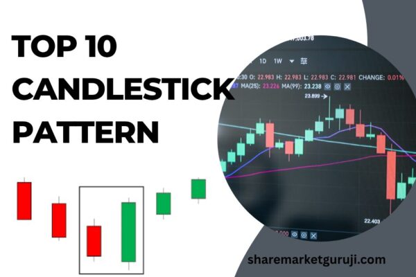 Top 10 Candlestick Pattern