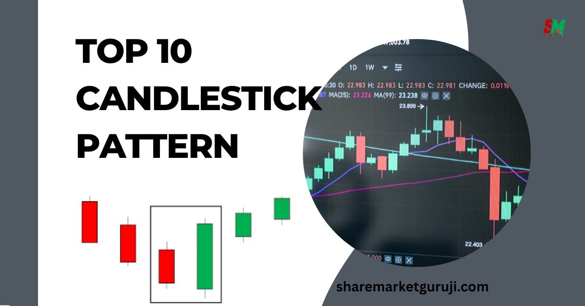 Top 10 Candlestick Pattern