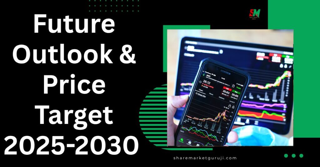 Future Outlook & Price Target: 2025-2030 अनुमान