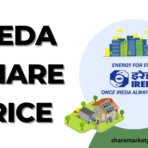 IREDA Share Price