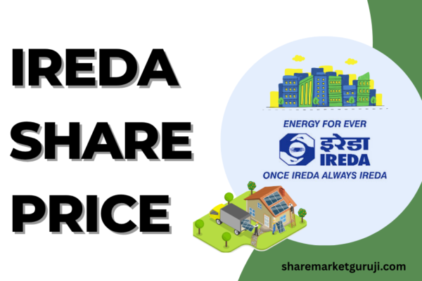 IREDA Share Price