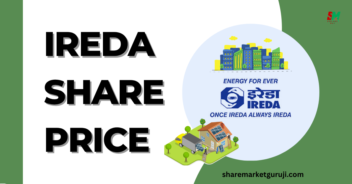 IREDA Share Price