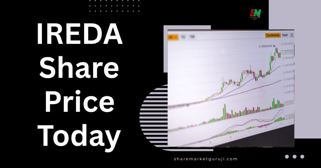 IREDA Share Price Today