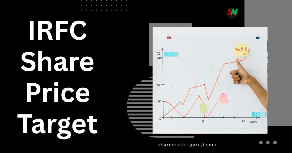 IRFC Share Price Target