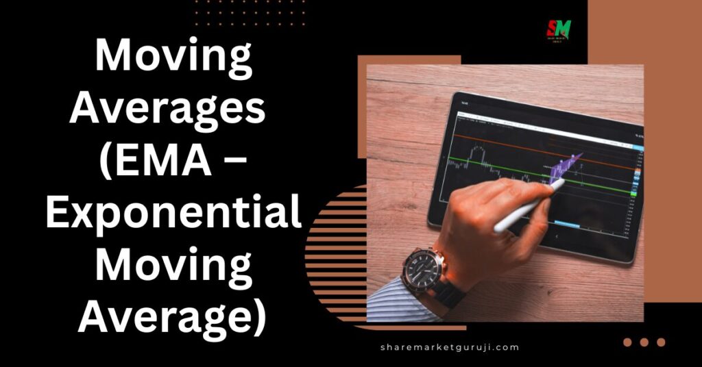 Moving Averages (EMA – Exponential Moving Average)