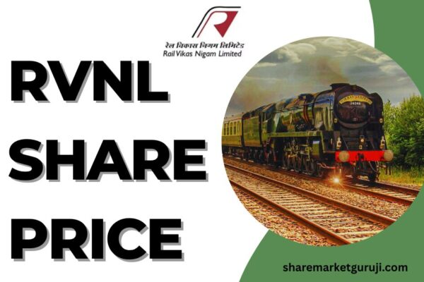 RVNL Share Price