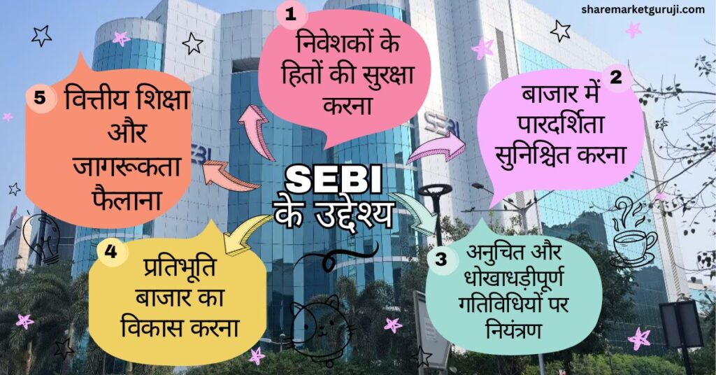 SEBI के उद्देश्य