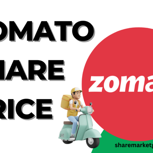 Zomato Share Price