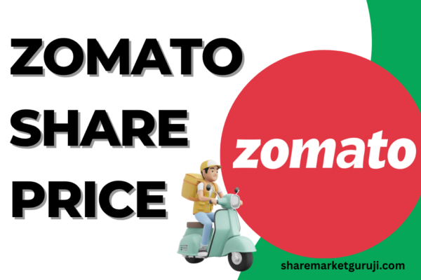 Zomato Share Price