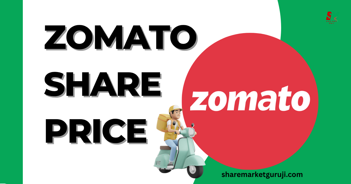 Zomato Share Price