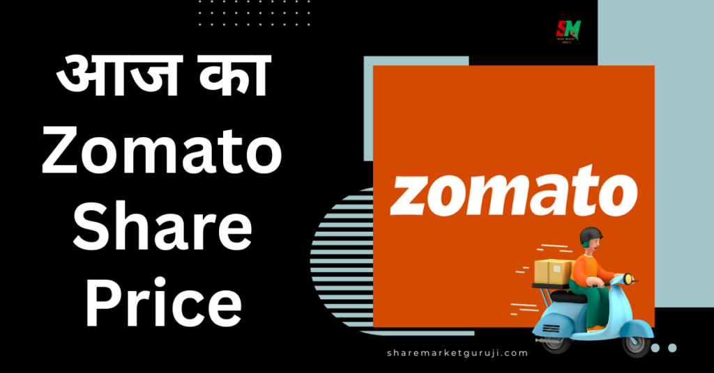 zomato share price today