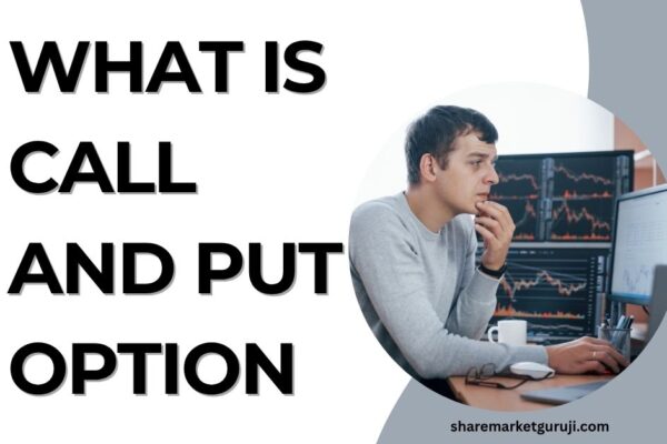 What is Call and Put Option